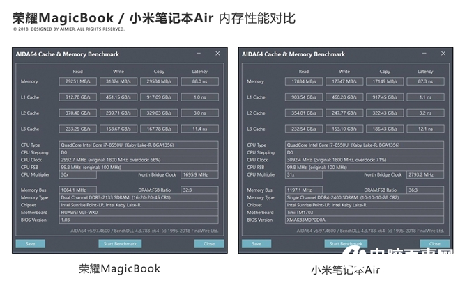 谁是轻薄本最佳选择？荣耀MagicBook对比小米笔记本Air评测