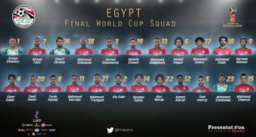 2018世界杯埃及vs乌拉圭谁会赢 埃及vs乌拉圭比分预测