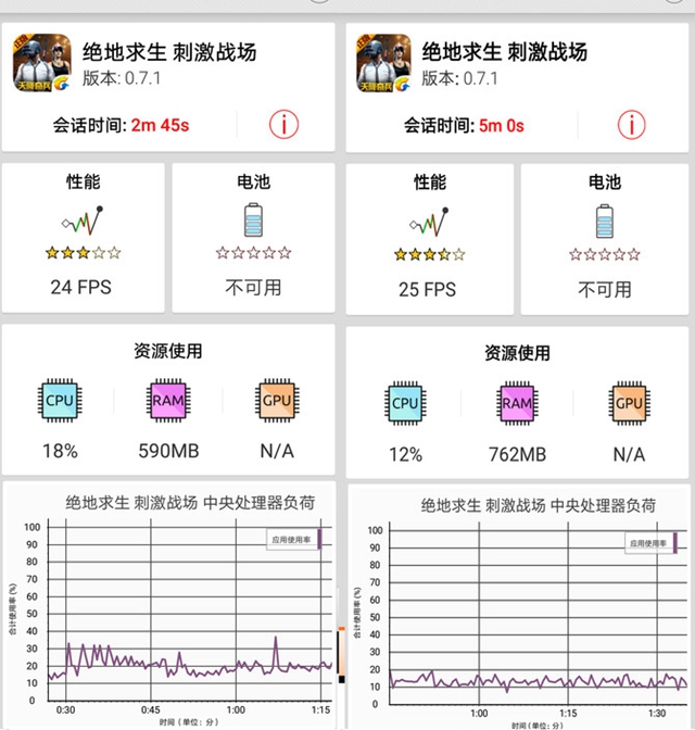 荣耀9i和红米Note5哪个好 荣耀9i和红米Note5对比评测