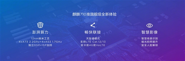 华为nova 3i正式发布：首发麒麟710，性能提升明显