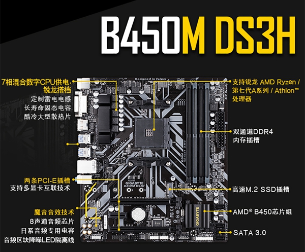 B450主板怎么样 B450主板配什么CPU？