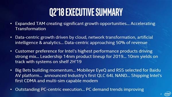 AMD曝出7nm处理器 Intel官方终于发声10nm即将到来