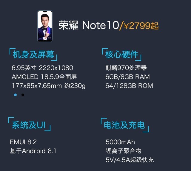 小米8、荣耀Note10、苹果iPhone X游戏实测对比 谁是吃鸡王？