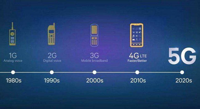 iPhone9支持5G吗 iPhone 5G手机大概多久能出？