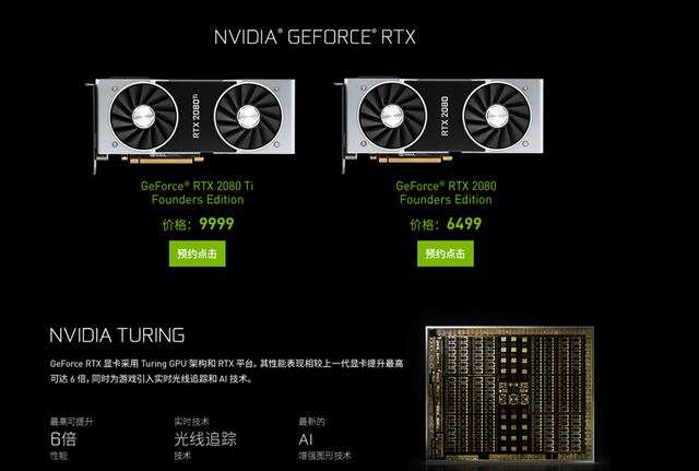 RTX2080Ti配什么CPU RTX2080Ti配什么主板好？