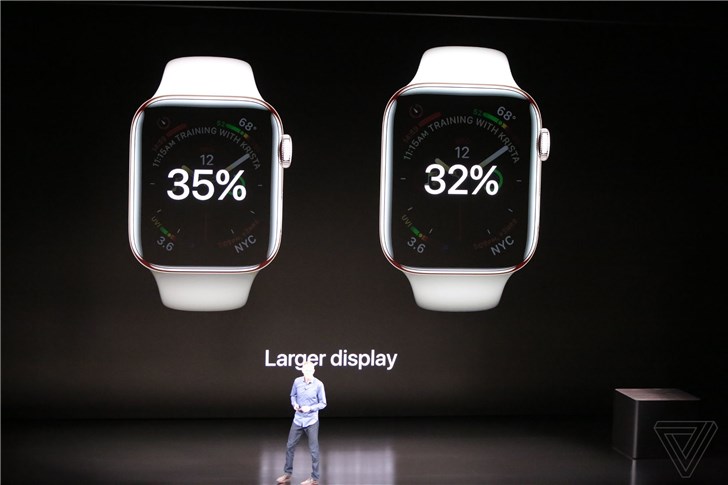 Apple Watch Series 4正式发布：399没美元起，9月21日发售