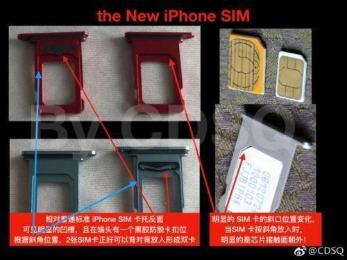 揭秘：为何新iPhone只有中国特供版是双实体SIM卡 ？