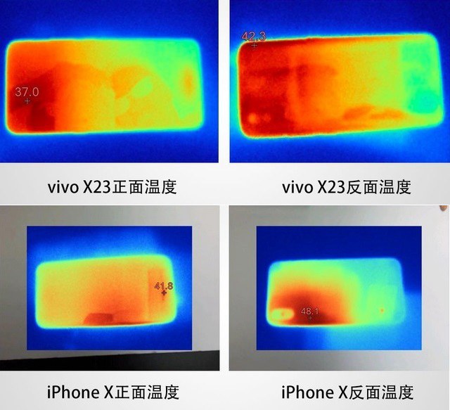vivo X23和iPhone X哪个好？苹果X对比vivo X23区别评测