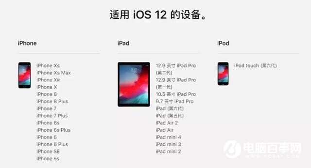iOS12耗电快吗 iOS12正式版会严重耗电吗？