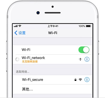 iPhone Xs如何加入隐藏无线网络 无法连接Wi-Fi怎么办?