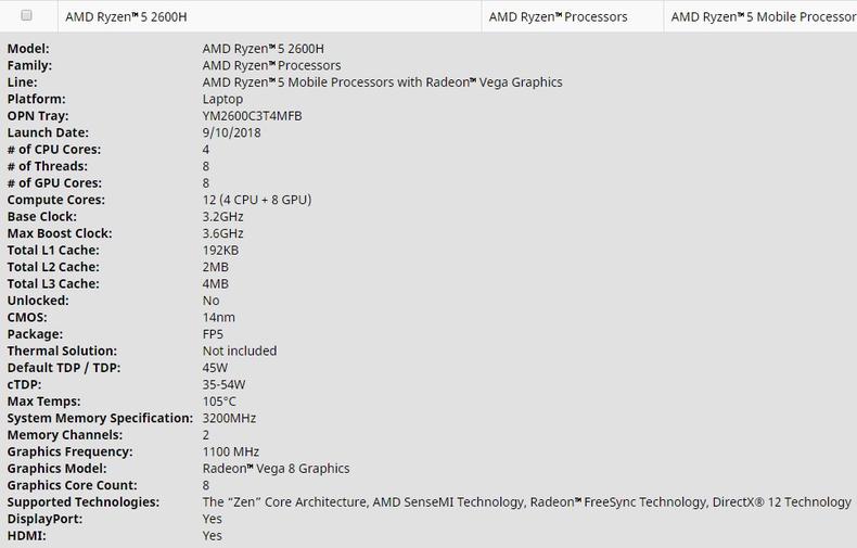 AMD锐龙7 2800H和R5 2600H标压CPU来了 核显笔记本也能吃鸡？