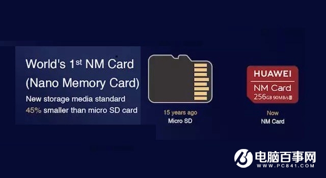 Nano SD卡是什么 Nano SD卡和Micro SD卡的区别