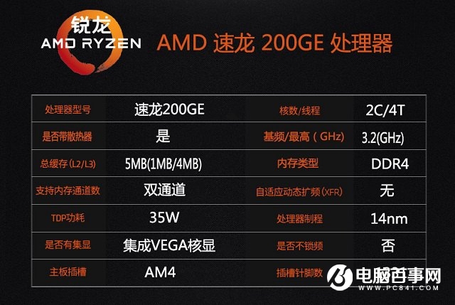 速龙200GE能超频吗？AMD速龙200GE适合什么人用？