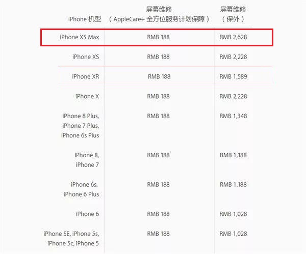 iPhone XS MAX换屏多少钱？苹果XS MAX换屏幕的价格