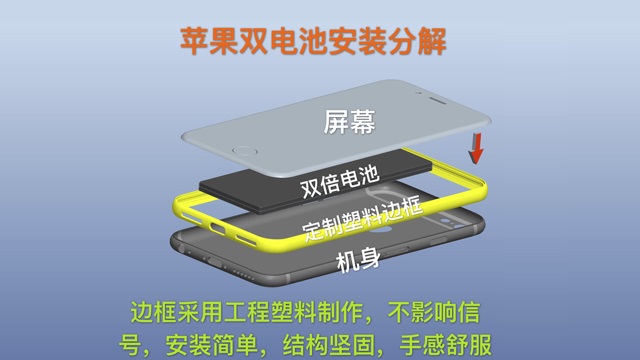 iPhone 6/6s/7已成“改装神机” 换壳扩容改电池样样行