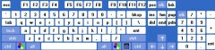 电脑键盘快捷键、组合键功能使用大全