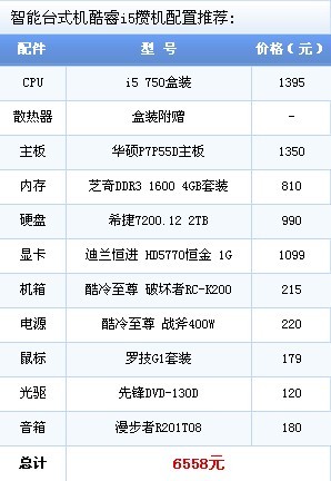 6000元智能台式机酷睿i5攒机配置单