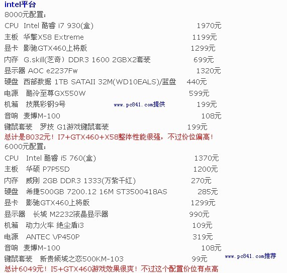 6000-8000元intel中秋电脑配置推荐