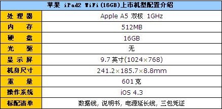 苹果iPad2 WiFi(16G)详细配置参数