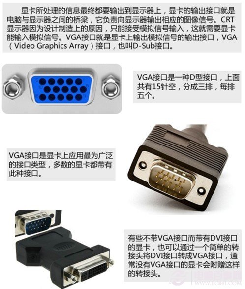 VGA输出接口知识