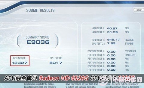 APU A6平台的融合单显Radeon HD6520G 得分为12327分