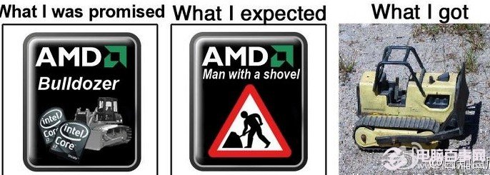 AMD 推土机 处理器