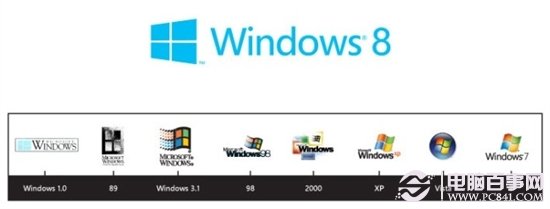 微软宣布Windows 8全新Logo