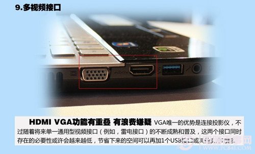 笔记本同时拥有VGA与HDMI高清输出接口有点重复