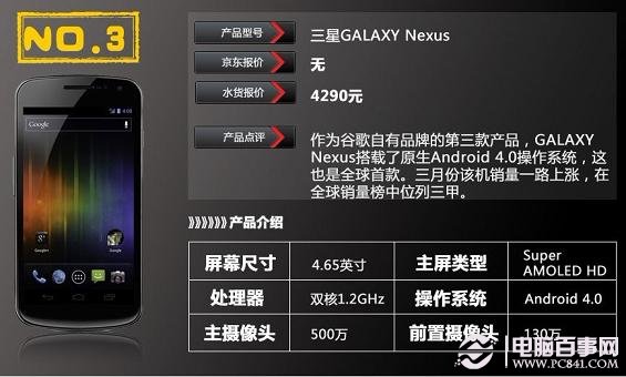 热销季军：三星GALAXY Nexus智能手机