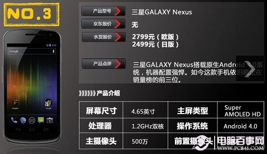 三星Galaxy Nexus智能手机
