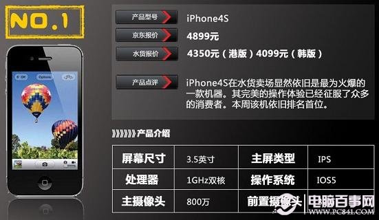 iPhone 4S智能手机