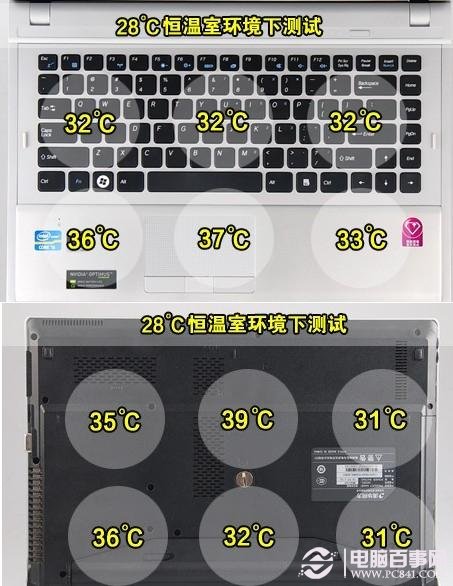 同方钢铁侠X46H-i2644709笔记本游戏1小时游戏后面正反面温度测试
