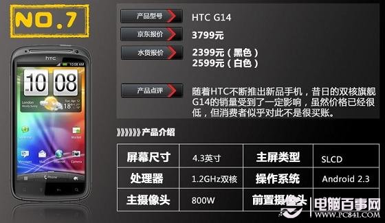 HTC G14智能手机