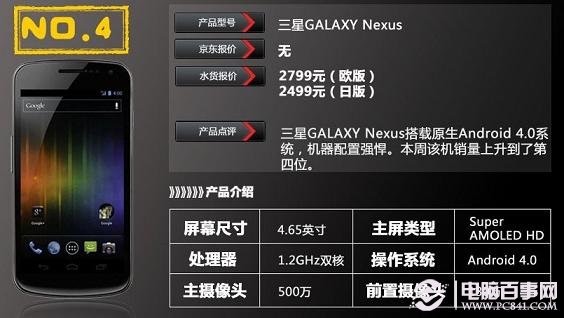 三星GALAXY Nexus智能手机
