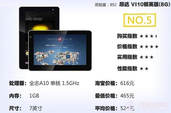 昂达VI10精英版（8G）平板电脑