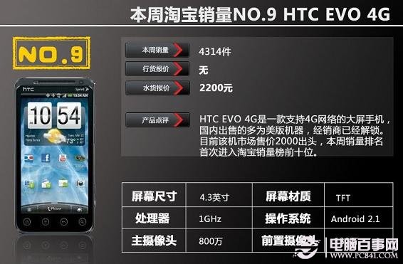 HTC EVO 4G智能手机