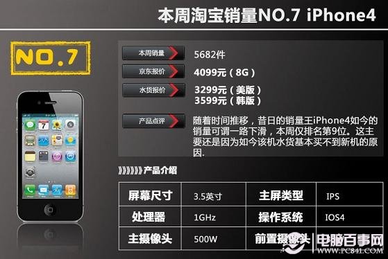 iPhone4智能手机