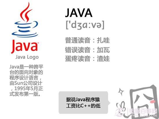 Java正确读法