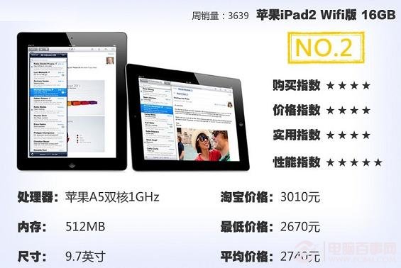 苹果iPad2 WiFi版16G平板电脑