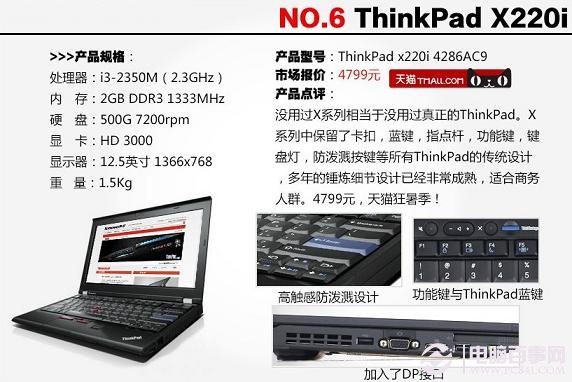 热销笔记本第六名：联想ThinkPad X220i笔记本
