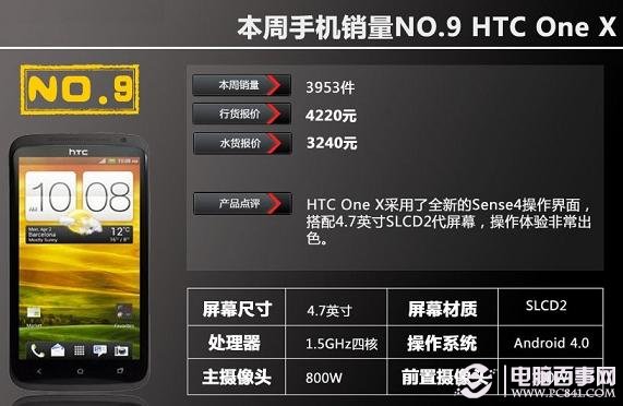 HTC One X智能手机