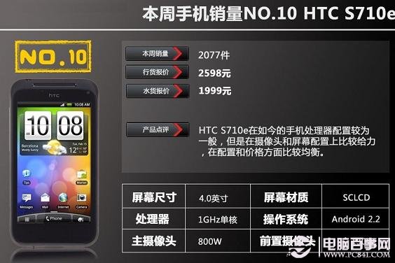 HTC S710e智能手机