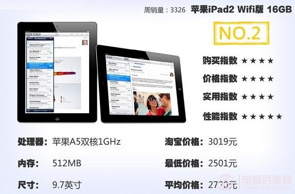 苹果iPad2 WiFi版平板电脑