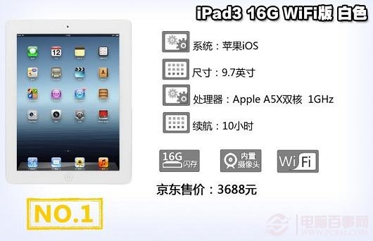 The New iPad（16G）WiFi版平板电脑