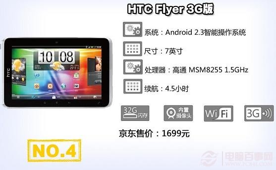 HTC Flyer 3G版平板电脑