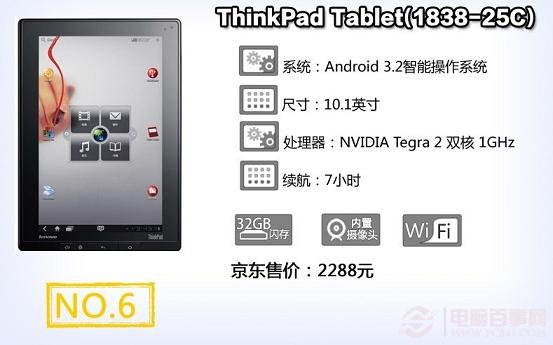 联想ThinkPad Tablet平板电脑