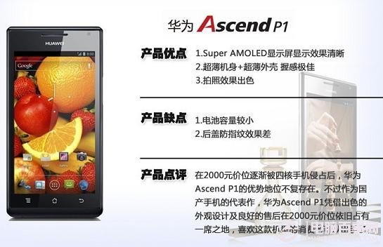 华为Ascend P1手机特点