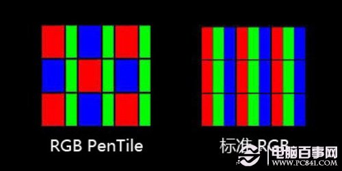 Pentile与RGB颜色对比