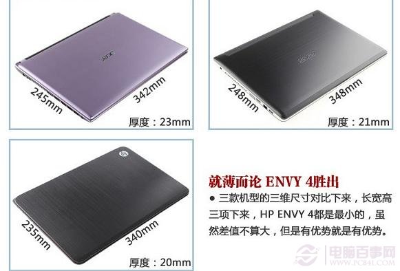 HP Envy 4、Acer V5、华硕A46厚度对比