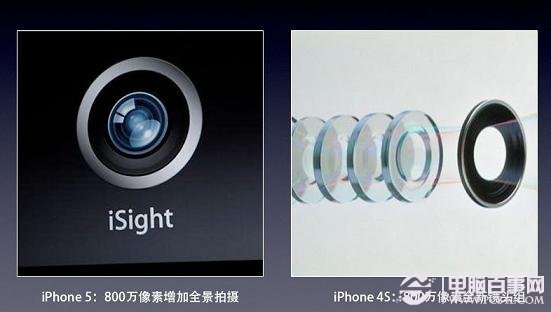 iPhone5摄像头新增全景拍摄技术